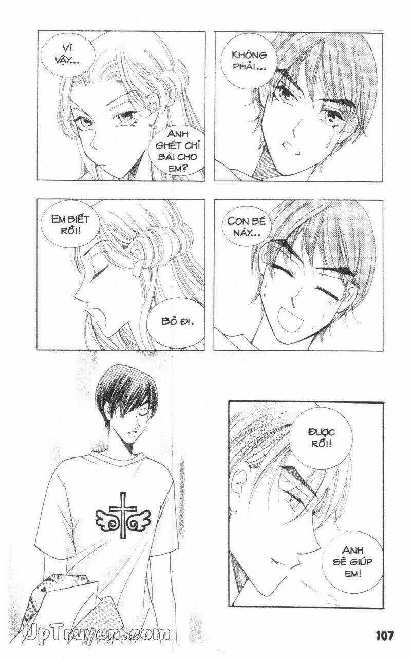 Người Yêu Lý Tưởng Chapter 4.2 trang 28