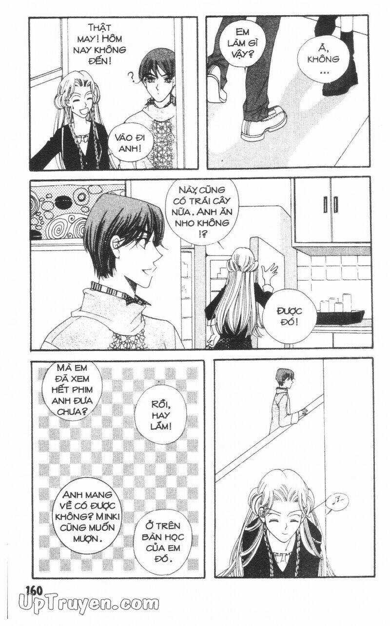 Người Yêu Lý Tưởng Chapter 4.2 trang 81