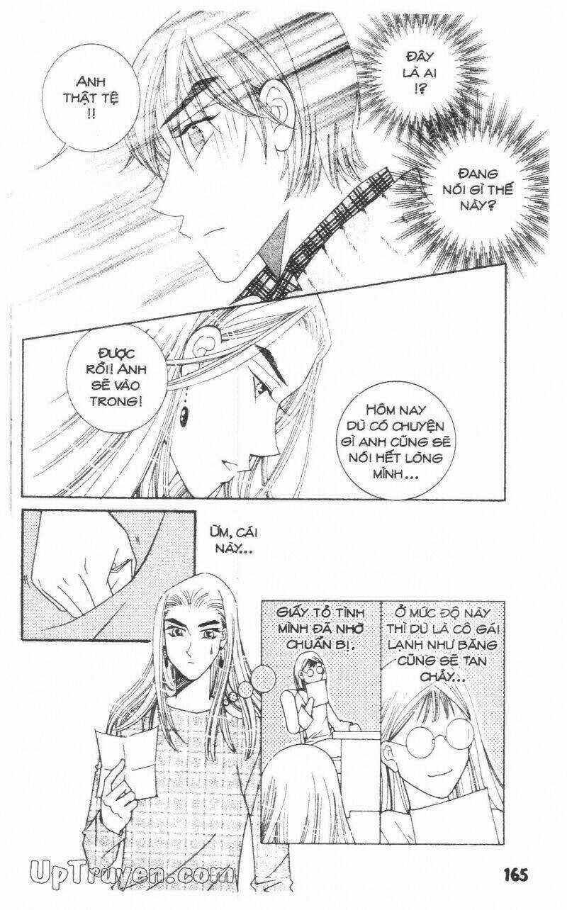 Người Yêu Lý Tưởng Chapter 4.2 trang 86