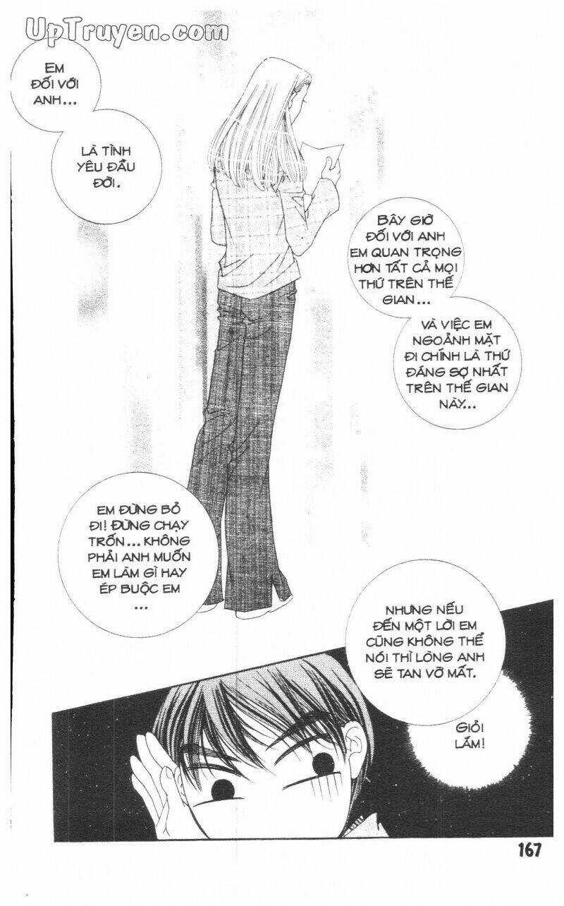 Người Yêu Lý Tưởng Chapter 4.2 trang 88