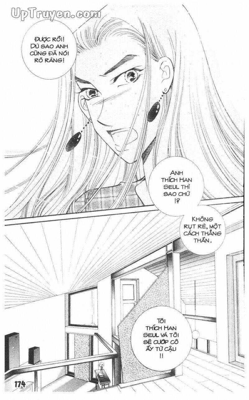 Người Yêu Lý Tưởng Chapter 4.2 trang 95