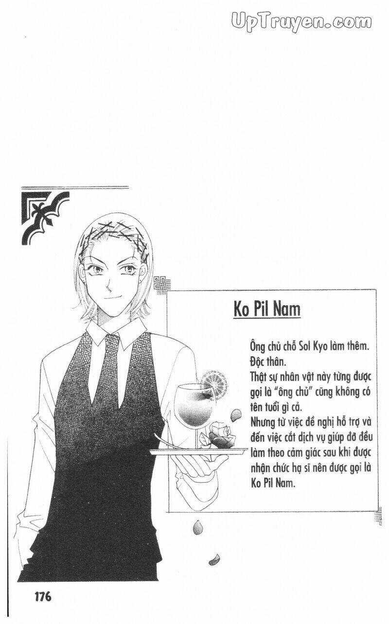 Người Yêu Lý Tưởng Chapter 4.2 trang 97