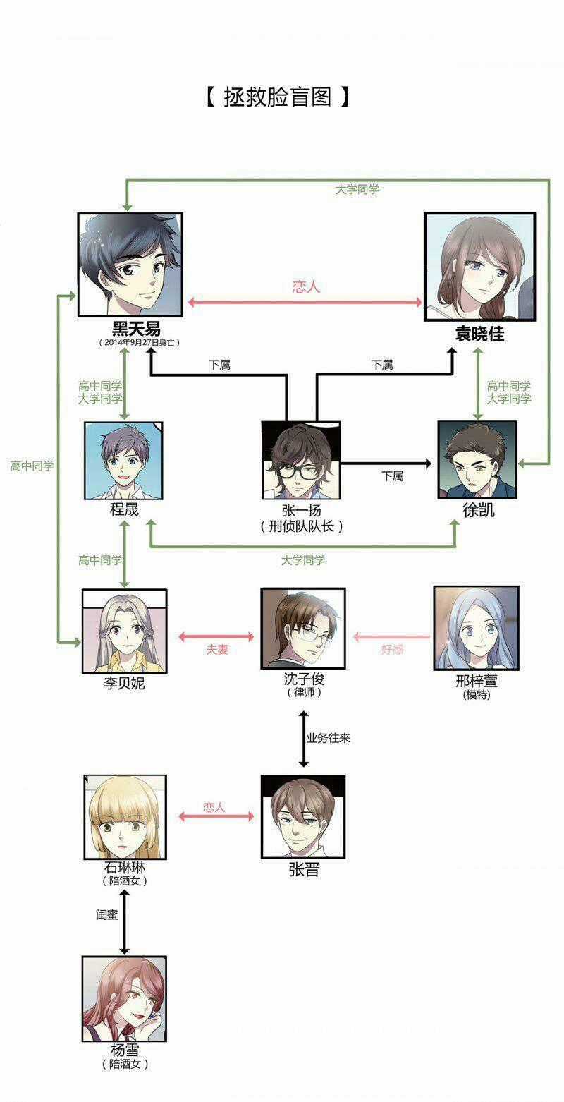 Người Yêu Thời Không Chapter 50 trang 43