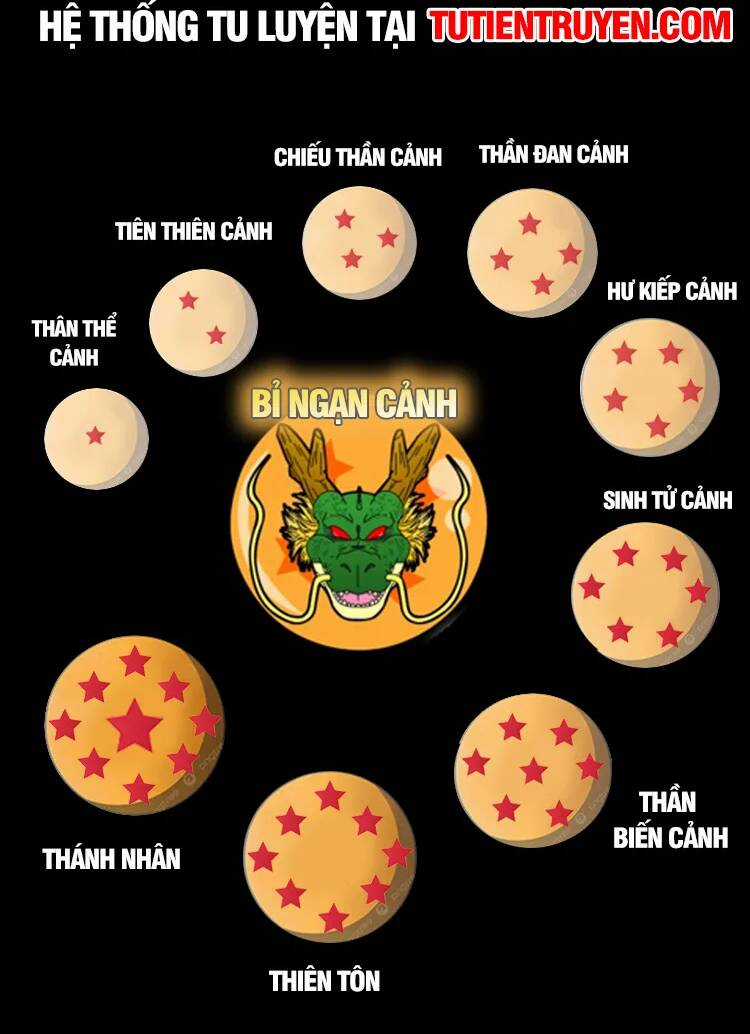 Ngụy Quân Tử Không Sợ Chết Chapter 27 trang 33