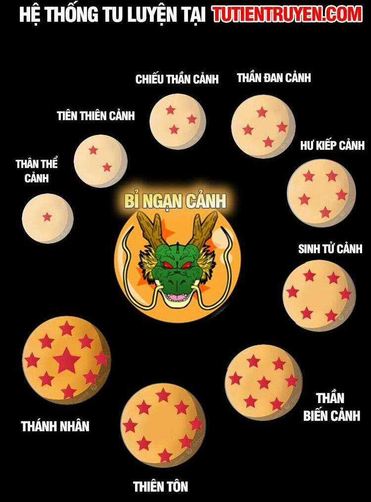 Ngụy Quân Tử Không Sợ Chết Chapter 34 trang 39