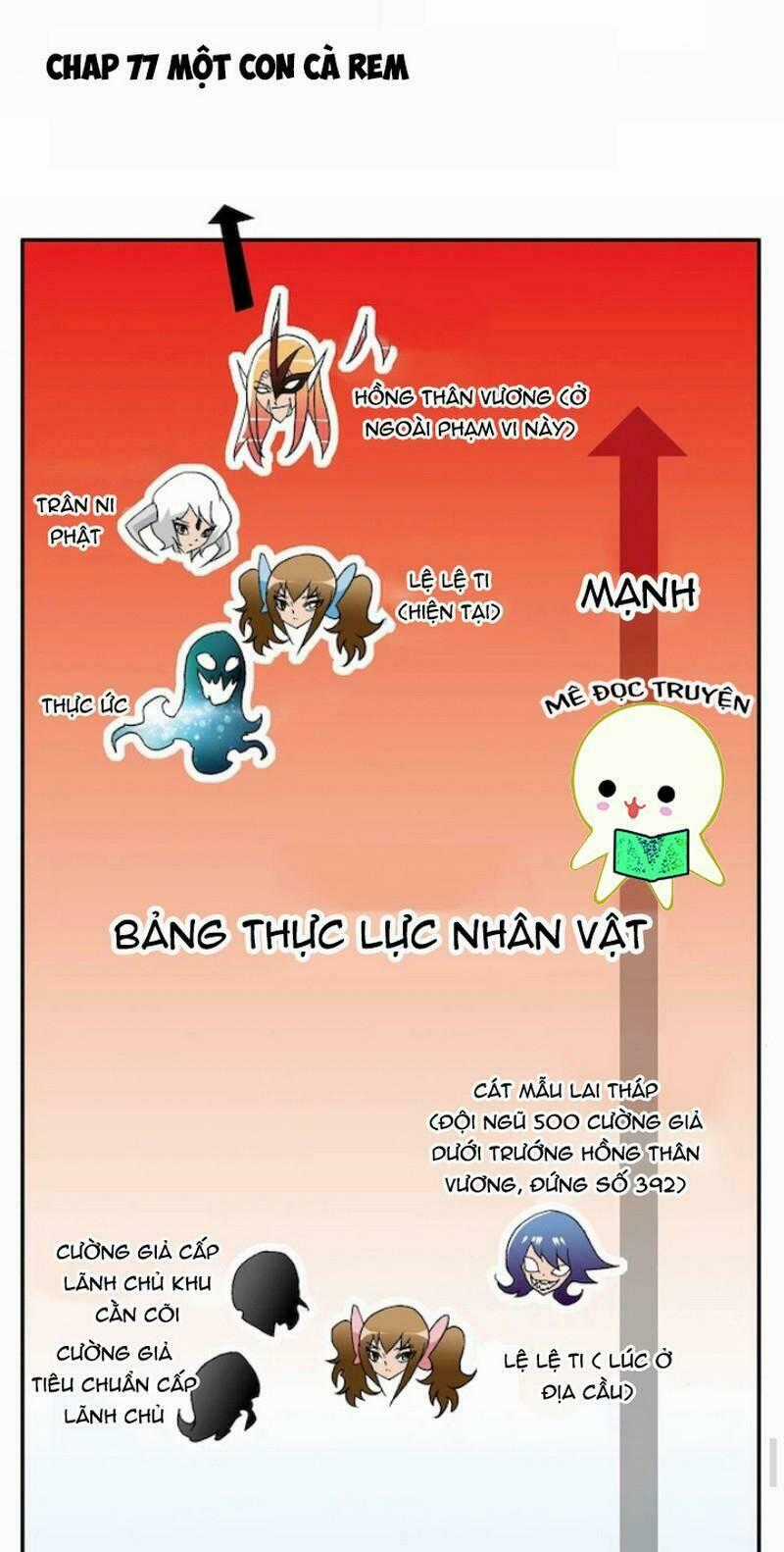 Nhà có siêu dễ thương Chapter 77 trang 1