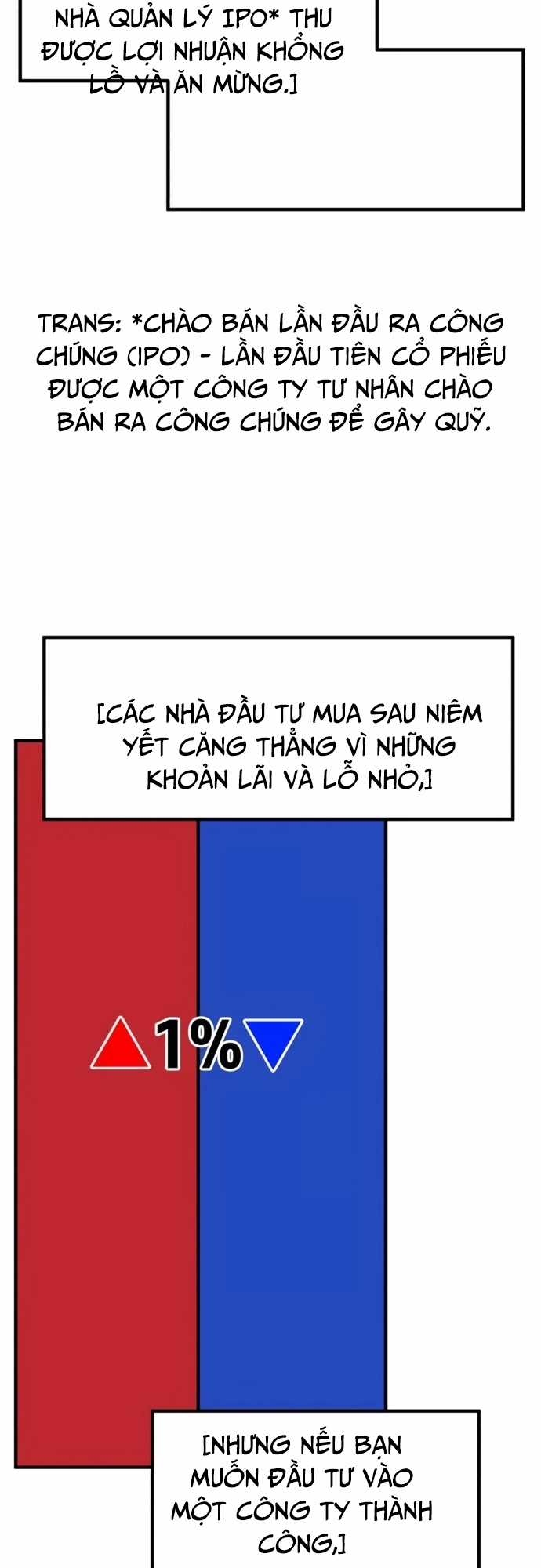 Nhà Đầu Tư Nhìn Thấy Tương Lai Chapter 20 trang 36