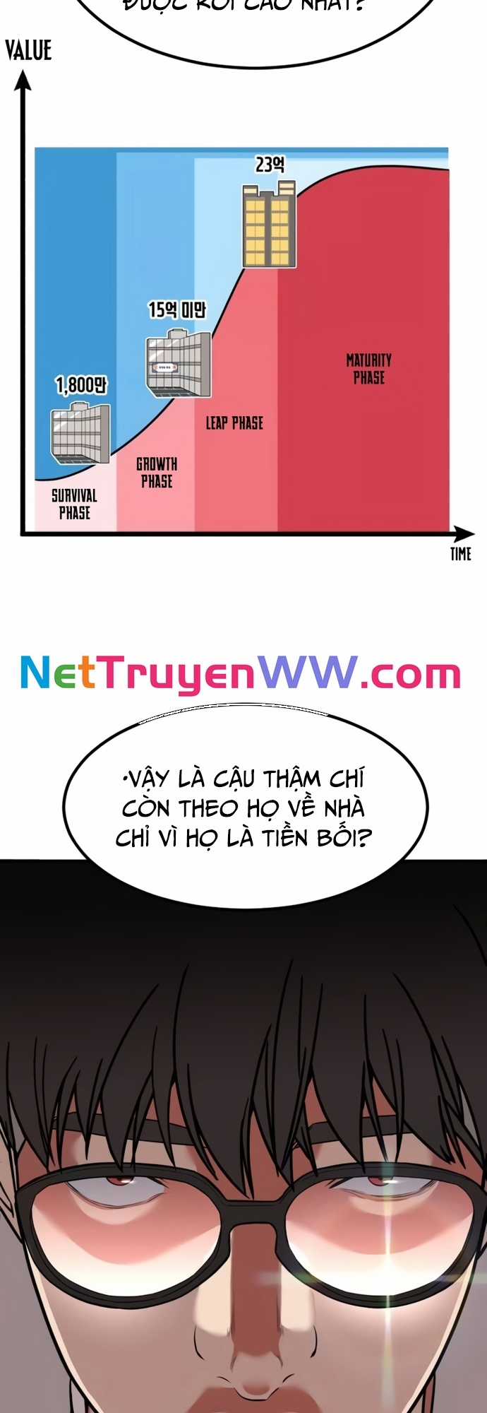 Nhà Đầu Tư Nhìn Thấy Tương Lai Chapter 20 trang 51