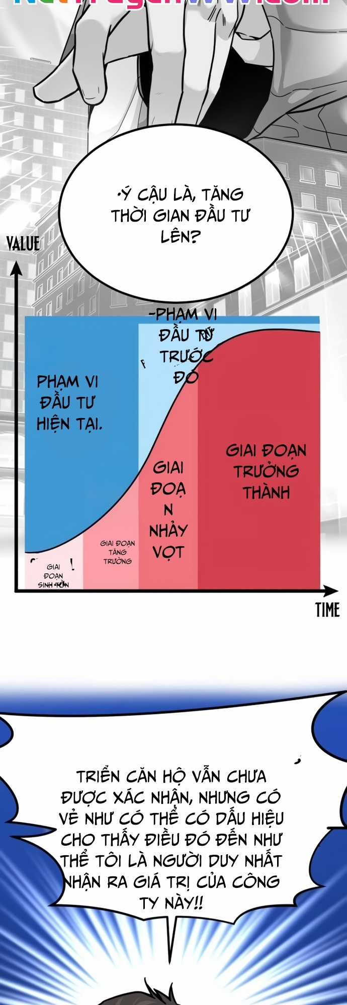 Nhà Đầu Tư Nhìn Thấy Tương Lai Chapter 20 trang 61