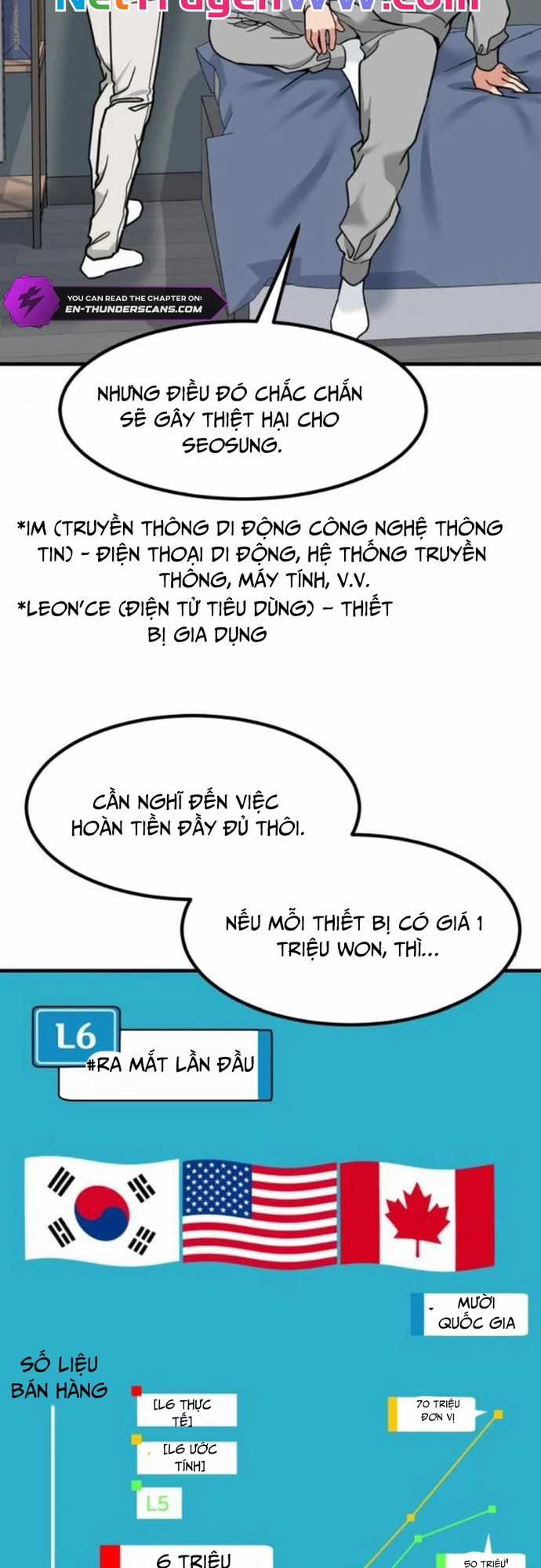 Nhà Đầu Tư Nhìn Thấy Tương Lai Chapter 8 trang 20