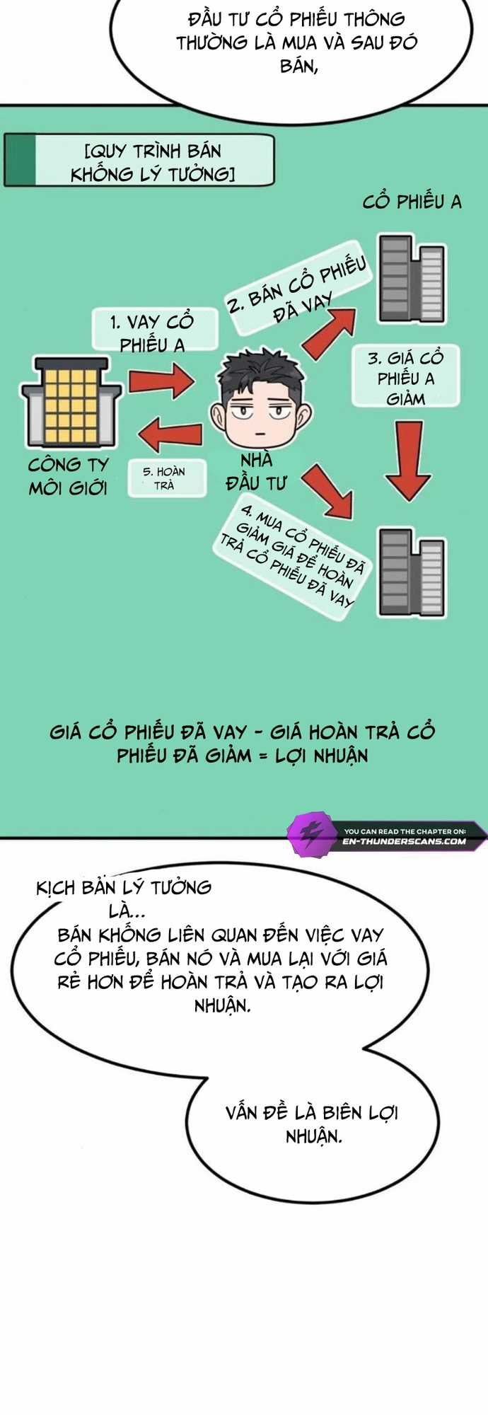 Nhà Đầu Tư Nhìn Thấy Tương Lai Chapter 8 trang 24