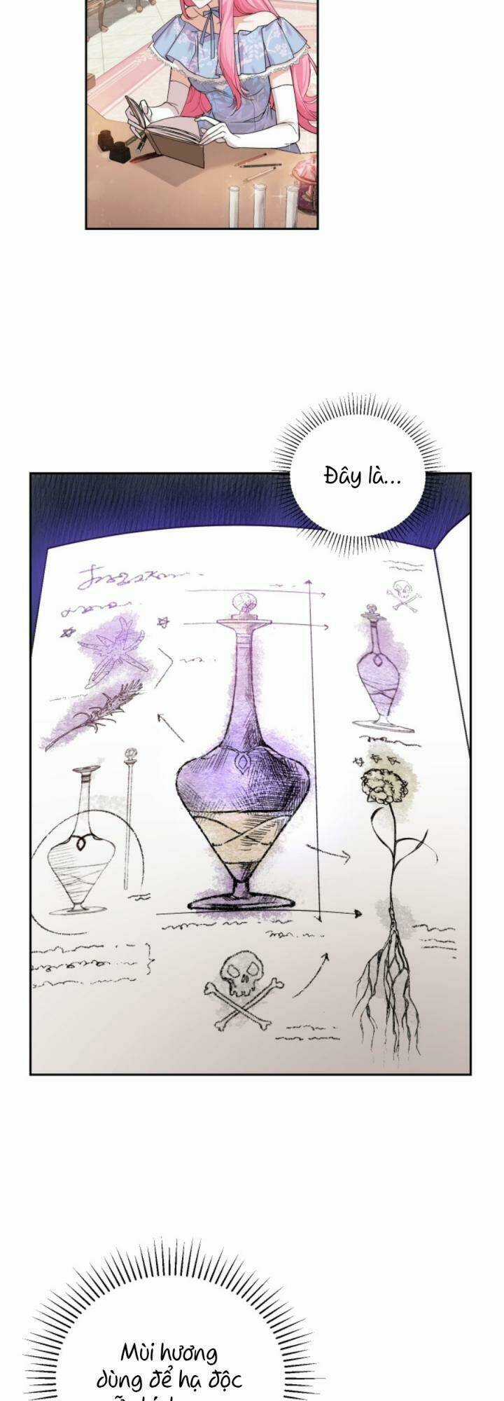 Nhà Điều Chế Nước Hoa Độc Quyền Của Bạo Chúa Chapter 3 trang 4