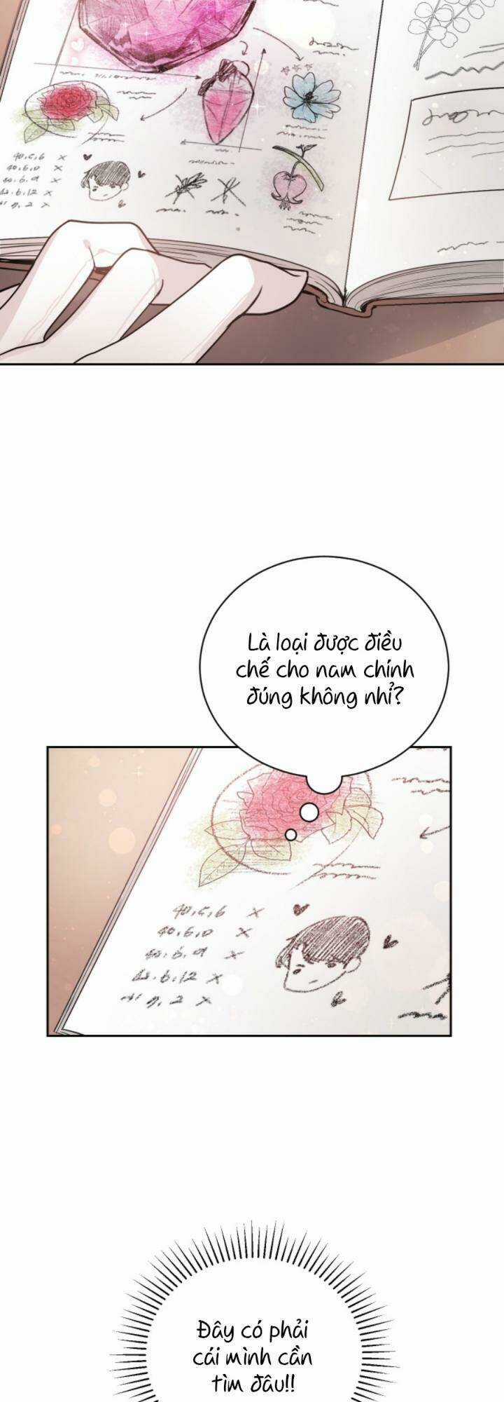 Nhà Điều Chế Nước Hoa Độc Quyền Của Bạo Chúa Chapter 3 trang 7