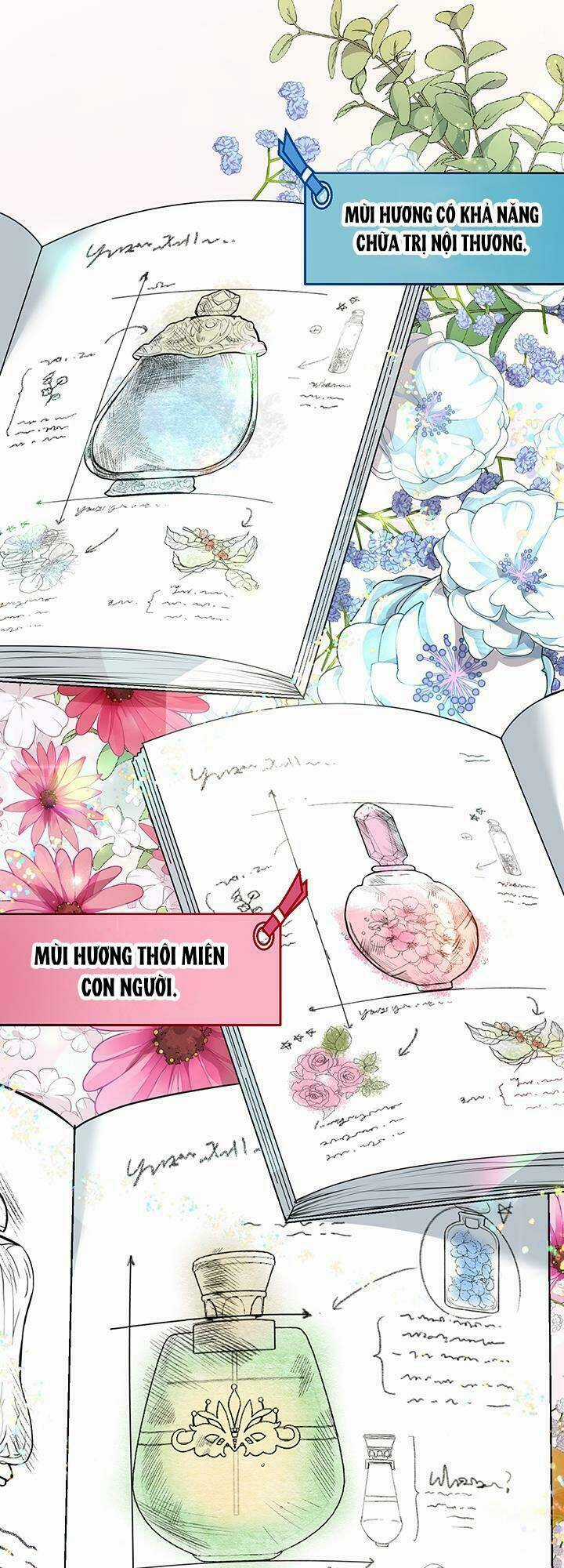Nhà Điều Chế Nước Hoa Độc Quyền Của Bạo Chúa Chapter 4 trang 24