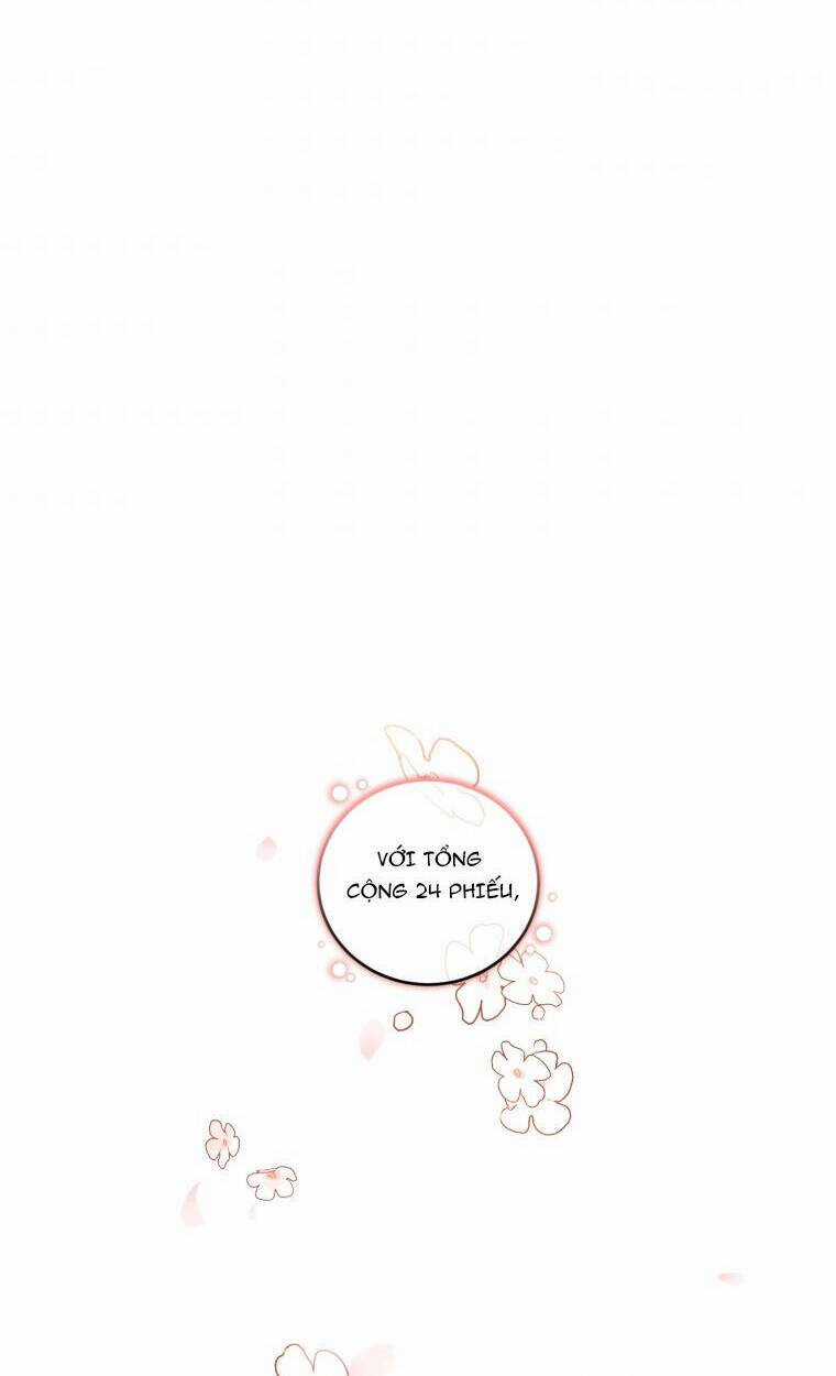 Nhà Điều Chế Nước Hoa Độc Quyền Của Bạo Chúa Chapter 51 trang 63