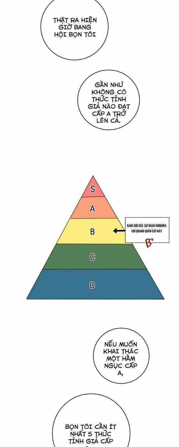 Nhà Hàng Bình Dân Của Anh Hùng Trở Về Chapter 14 trang 49