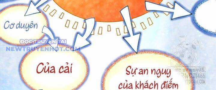Nhà Nghỉ Thiên Ma Chương 36 trang 74