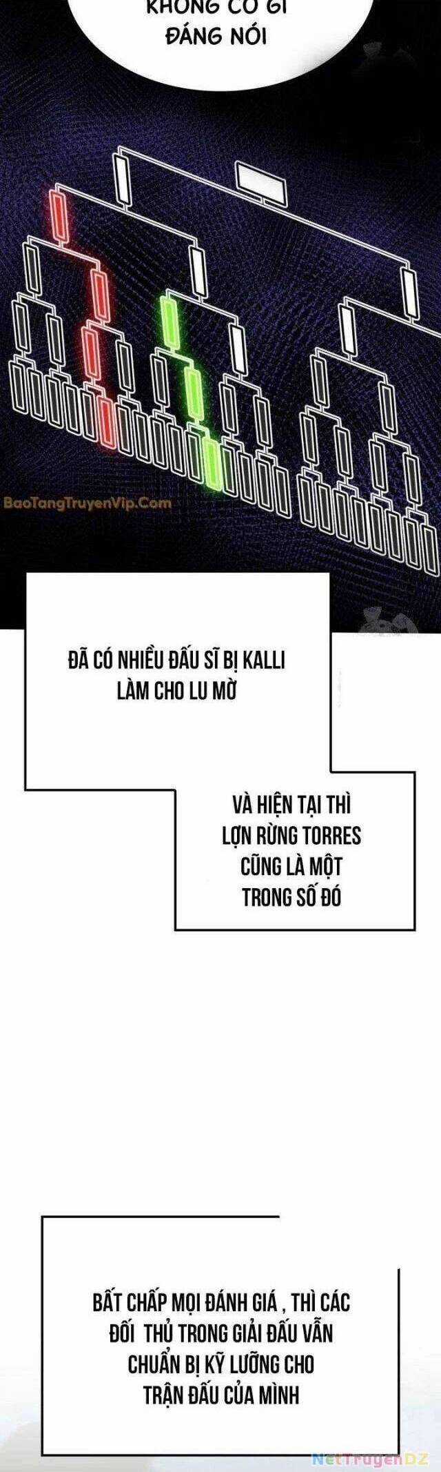 Nhà Vô Địch Kalli Chương 95 trang 42
