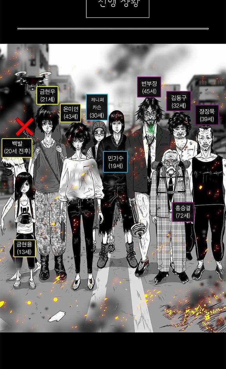 Nhân Loại Tuyệt Chủng Chapter 13 trang 81