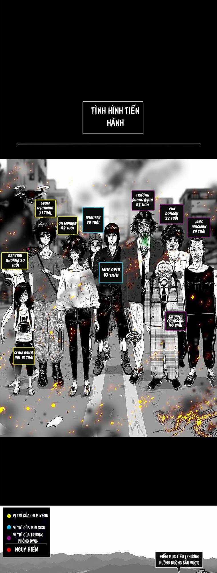 Nhân Loại Tuyệt Chủng Chapter 14 trang 74