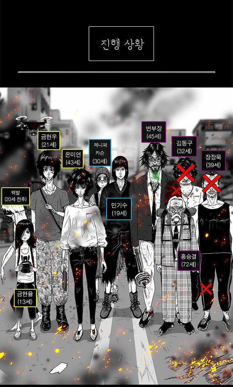 Nhân Loại Tuyệt Chủng Chapter 28 trang 59
