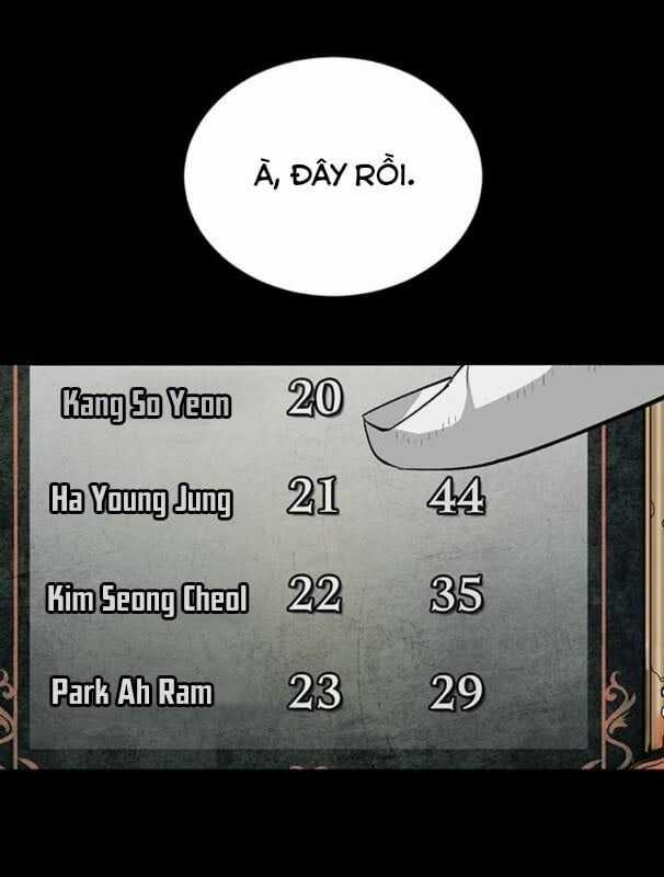 Nhân Vật Chính Ẩn Giấu Sức Mạnh Chapter 11 trang 17