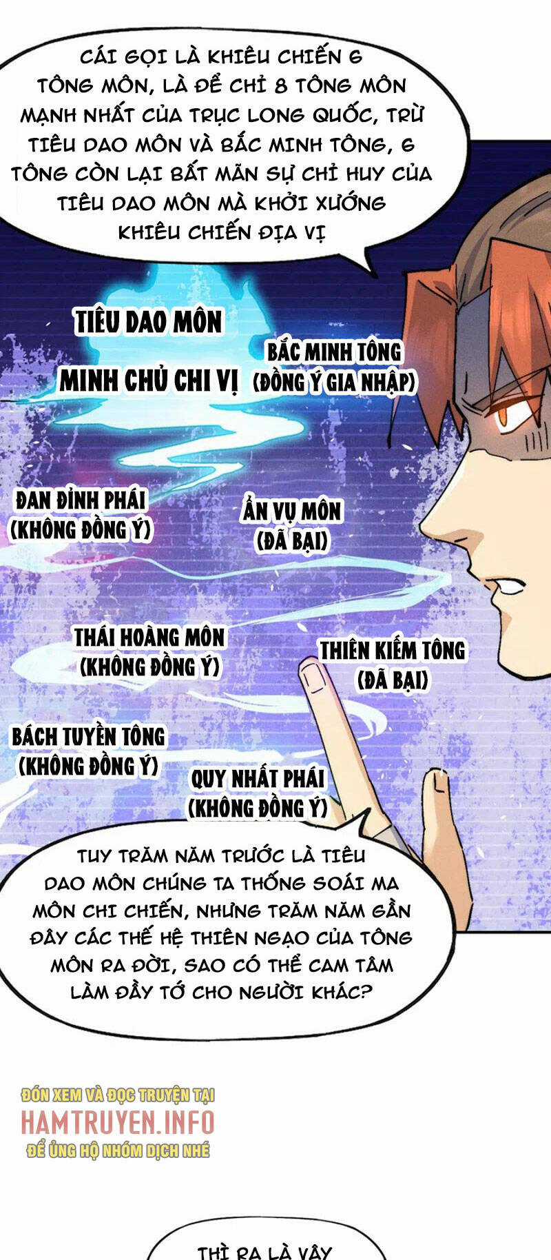 Nhân Vật Chính Mạnh Nhất Lịch Sử Chapter 167 trang 17