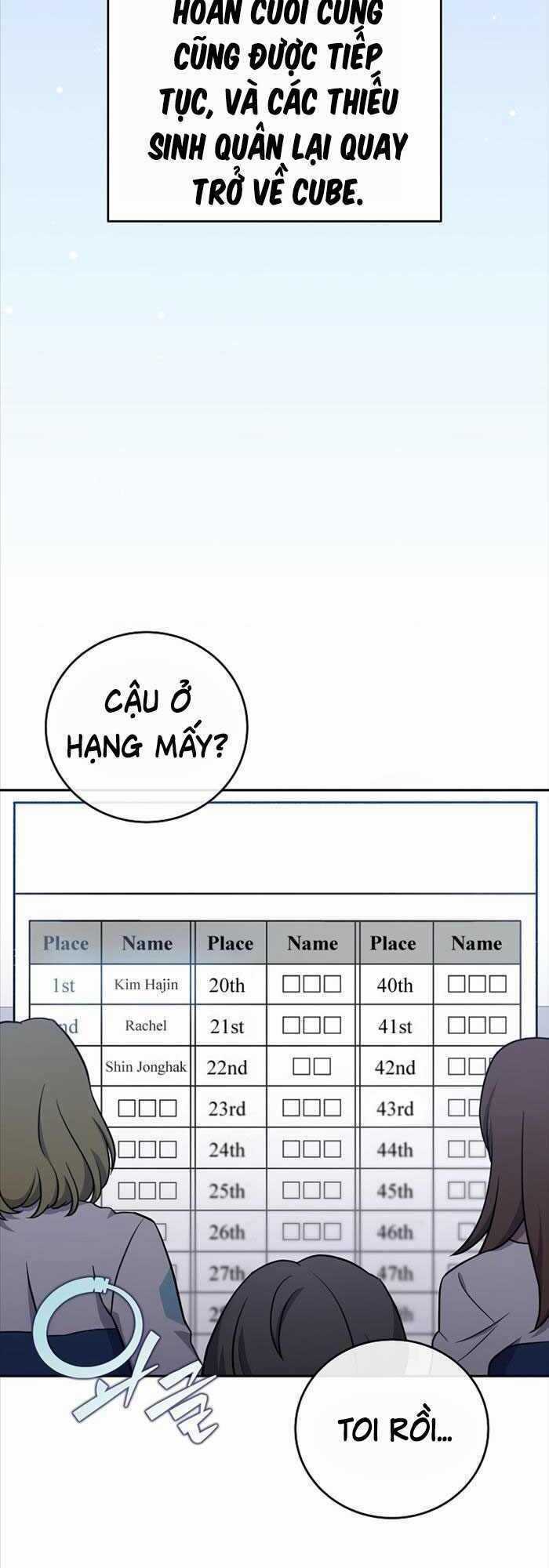 Nhân Vật Ngoài Lề Tiểu Thuyết Chapter 38 trang 1