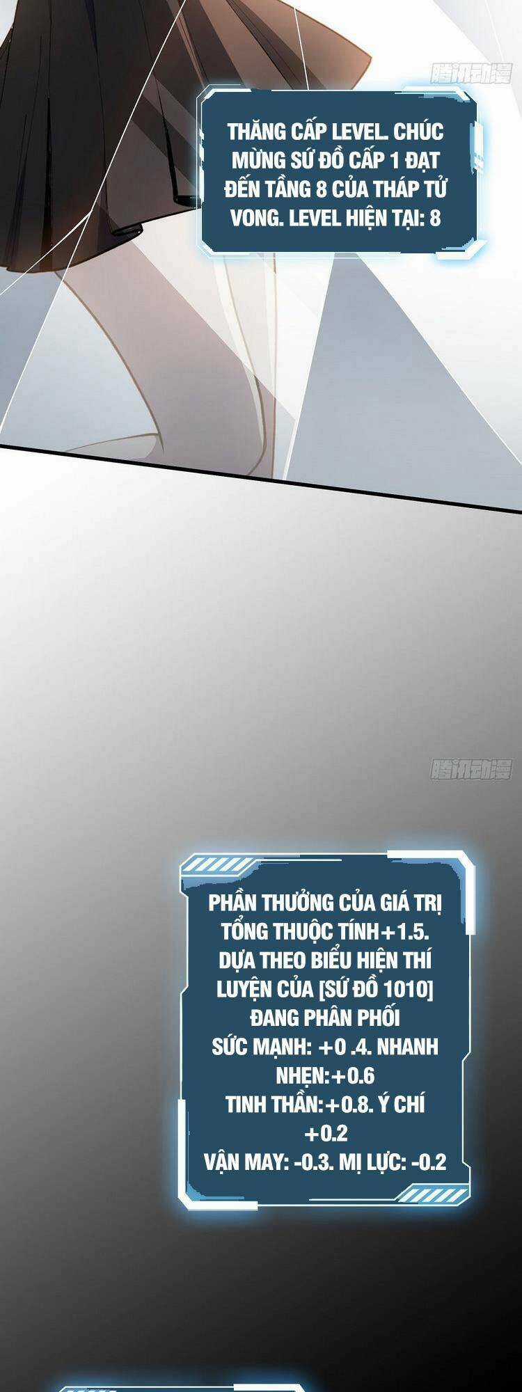 Nhân Vật Phản Diện? Chắc Chắn Không Phải Ta Chapter 20 trang 5