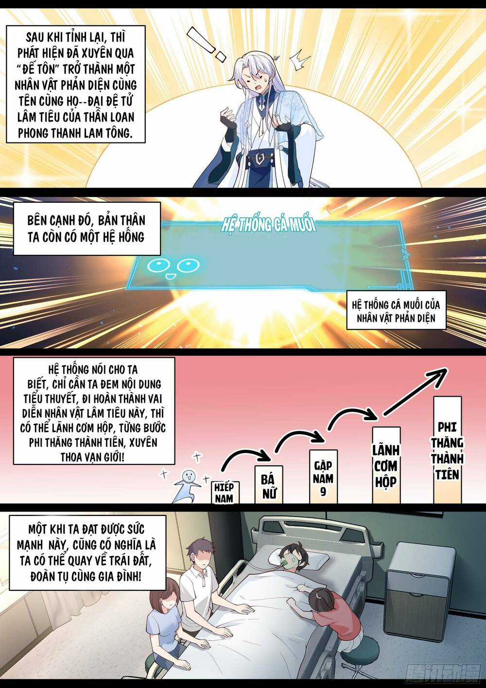 Nhân Vật Phản Diện Đại Sư Huynh, Tất Cả Các Sư Muội Đều Là Bệnh Kiều Chapter 1 trang 15