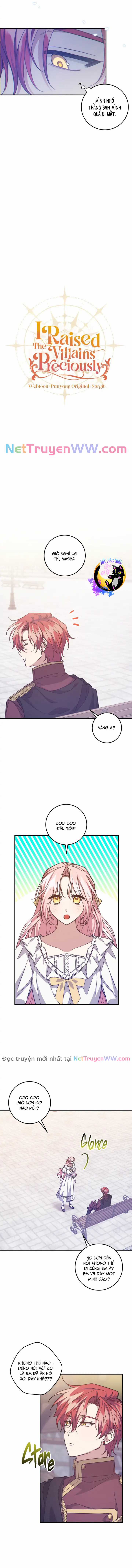 Nhân Vật Phản Diện Được Tôi Nuôi Dưỡng Tốt Chapter 42 trang 2