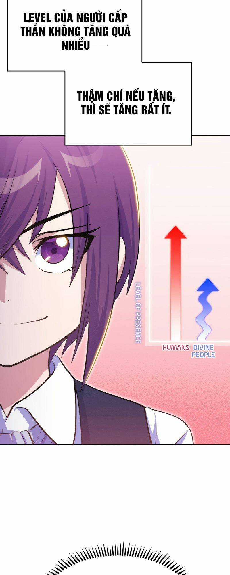 Nhân Vật Phụ Không Bao Giờ Chết Thêm Nữa Chapter 10 trang 37