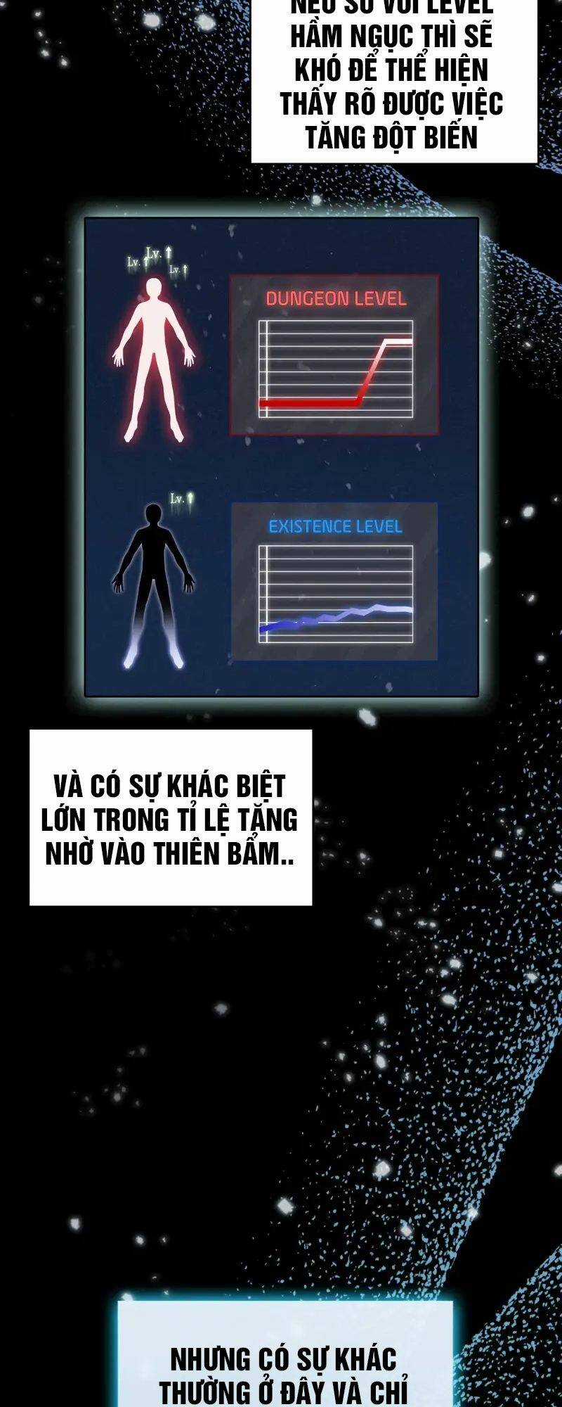 Nhân Vật Phụ Không Bao Giờ Chết Thêm Nữa Chapter 4 trang 7