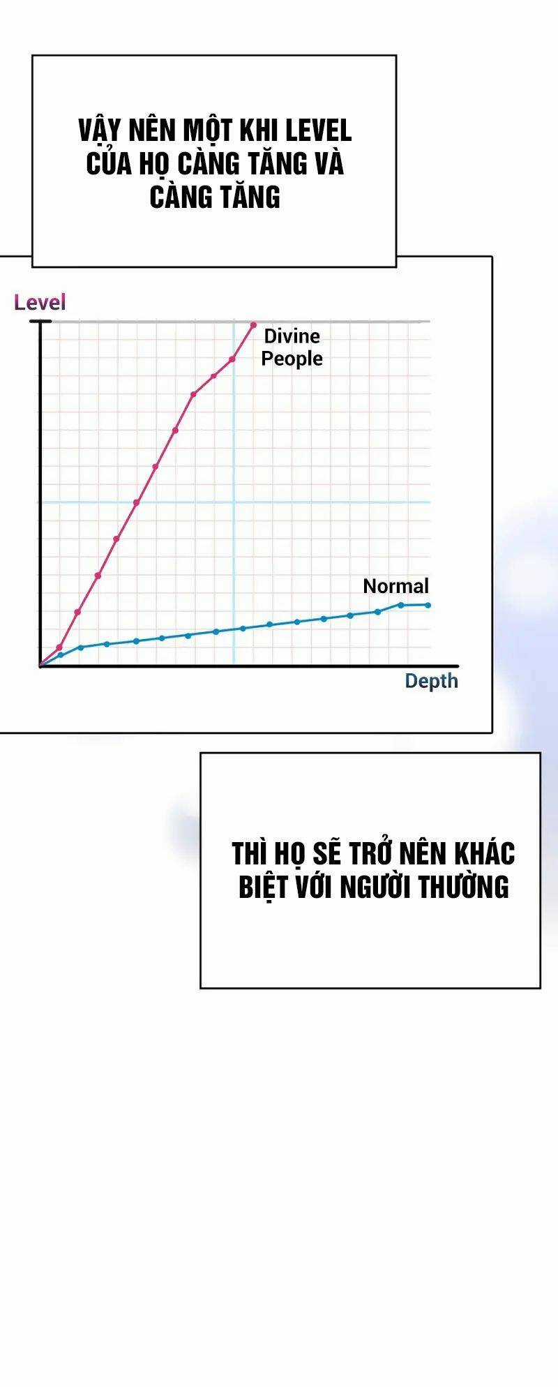 Nhân Vật Phụ Không Bao Giờ Chết Thêm Nữa Chapter 7 trang 67