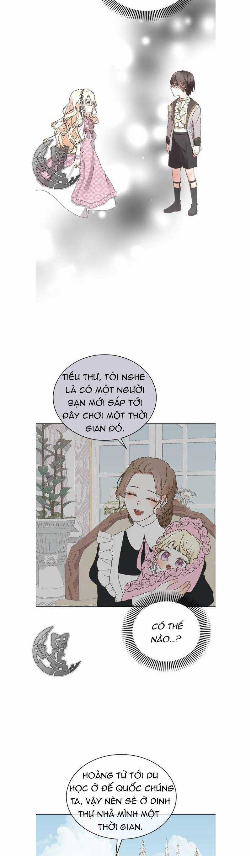 Nhân Vật Tôi Xuyên Vào, Chưa Từng Xuất Hiện Chương 10 trang 25