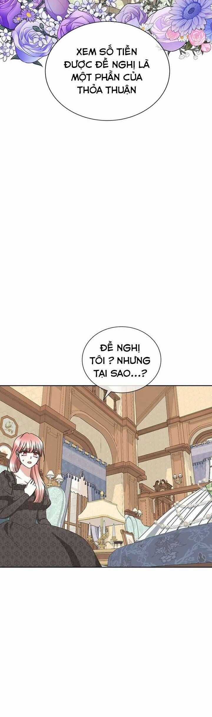 Nhân Vật Tôi Xuyên Vào, Chưa Từng Xuất Hiện Chương 48 trang 37