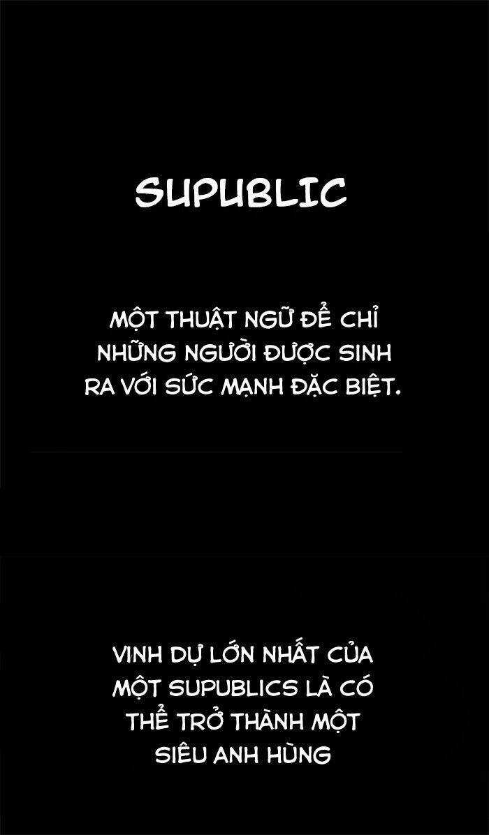 Nhân Vật Tùy Tùng Chapter 1 trang 5