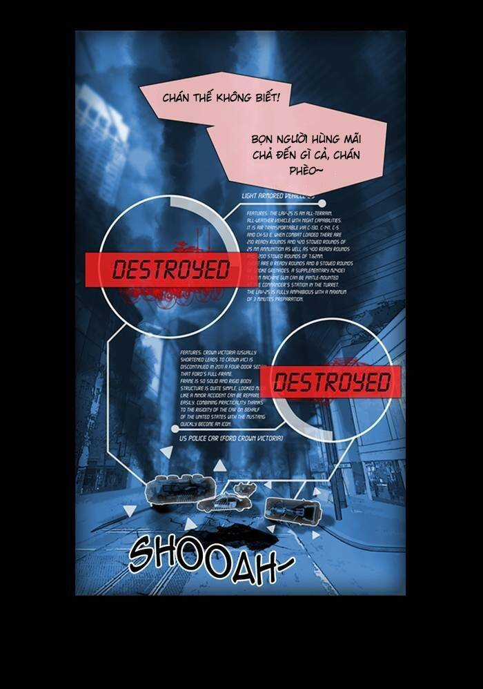 Nhân Vật Tùy Tùng Chapter 8 trang 31