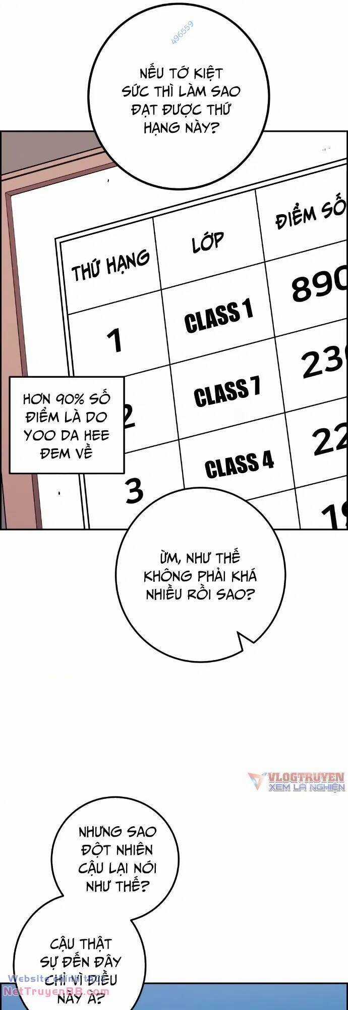 Nhân Vật Webtoon Na Kang Lim Chapter 53 trang 56