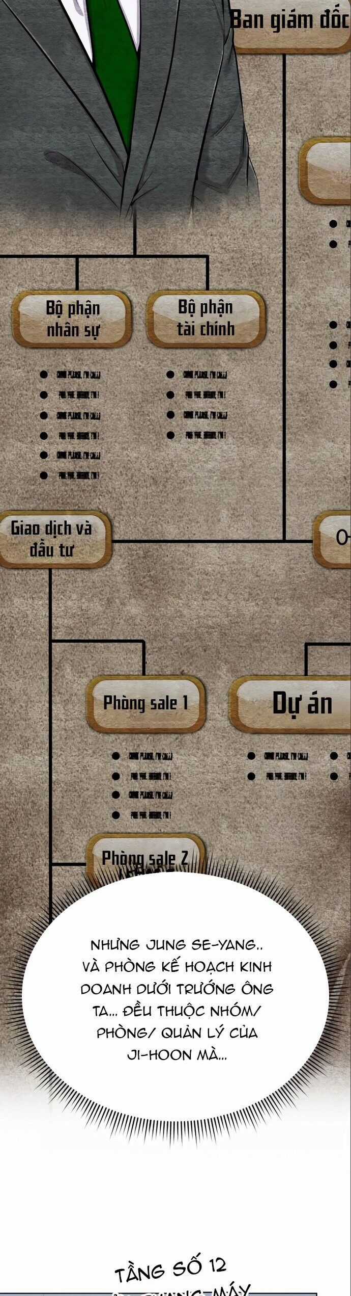 Nhân Viên Thực Tập Kim Cheolsu Chapter 24 trang 17