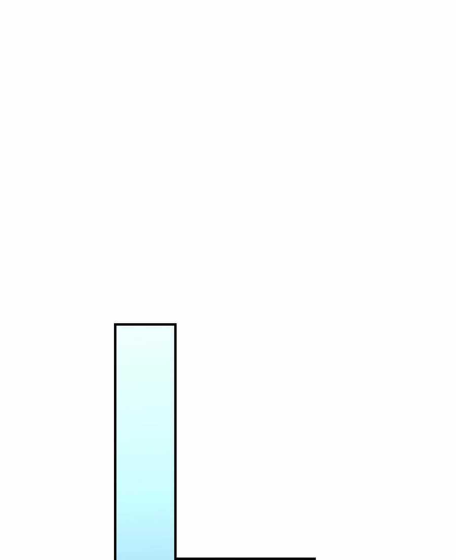 Nhập Hồn Ma Đạo Tổ Sư Chapter 15.5 trang 23