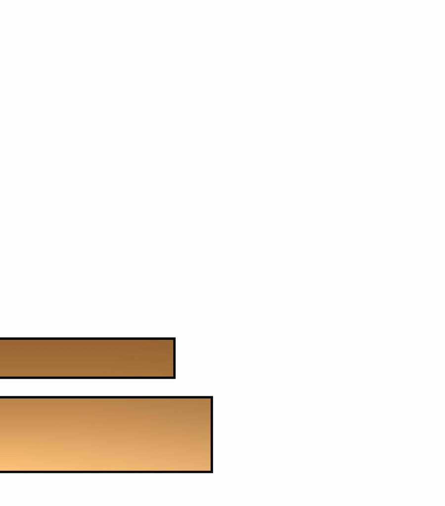 Nhập Hồn Ma Đạo Tổ Sư Chapter 23 trang 76