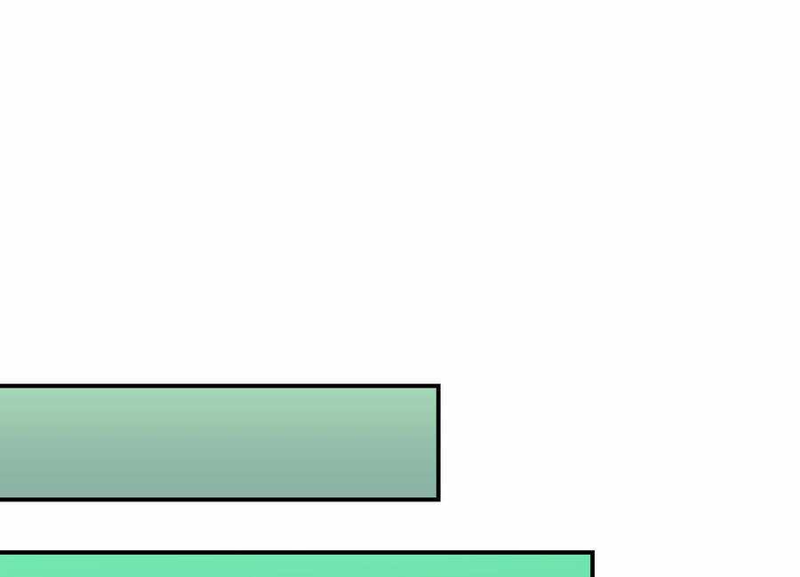 Nhập Hồn Ma Đạo Tổ Sư Chapter 25 trang 83