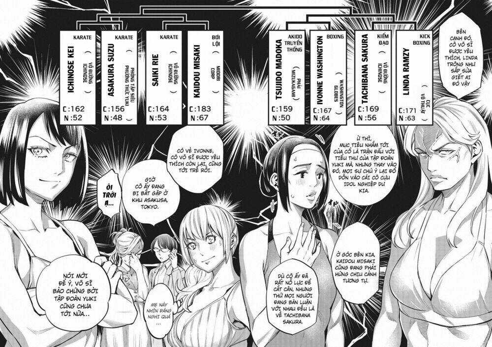 Nhập Vào Thân Xác Của Nữ Sinh Trung Học Karate Chapter 21 trang 6