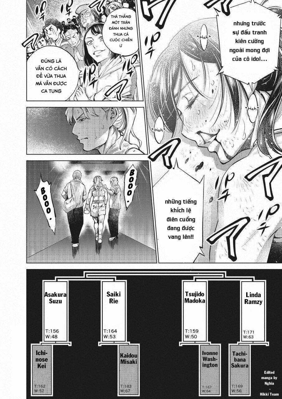 Nhập Vào Thân Xác Của Nữ Sinh Trung Học Karate Chapter 24 trang 28