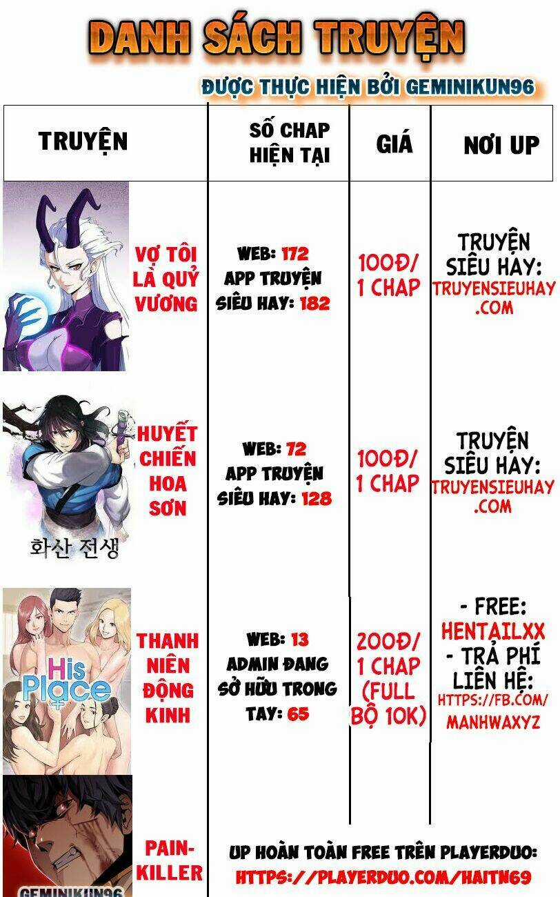 Nhất Ăn Tất Chapter 23 trang 2