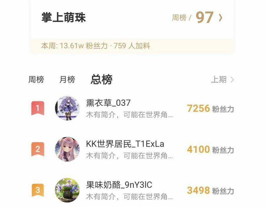 Nhặt Được Bảo Bối Manh Manh Chapter 9 trang 92