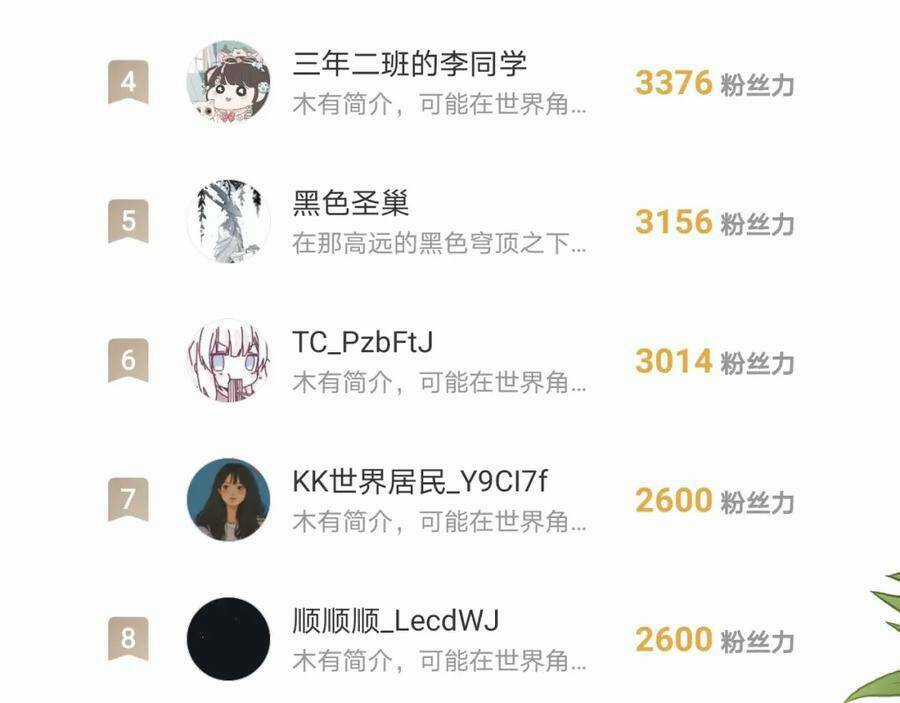 Nhặt Được Bảo Bối Manh Manh Chapter 9 trang 93