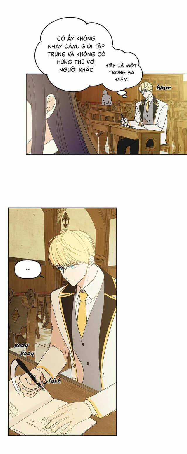 Nhật Ký Quan Sát Elena Evoy Chapter 1 trang 36