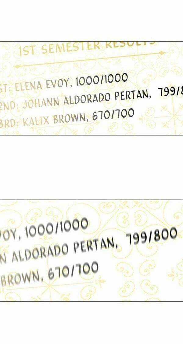 Nhật Ký Quan Sát Elena Evoy Chapter 27 trang 6